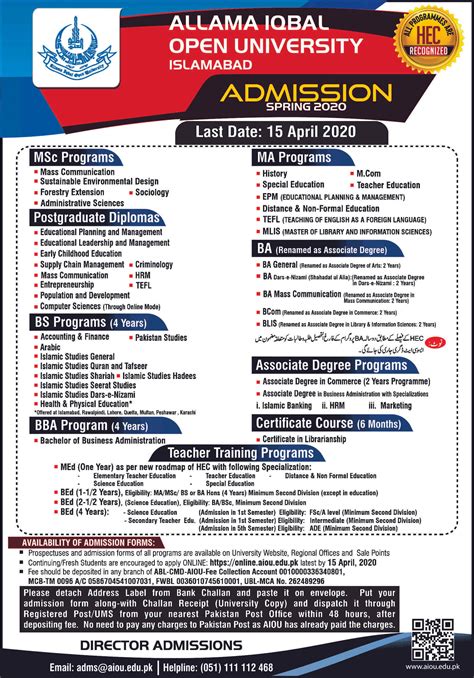 aiou|Admission .